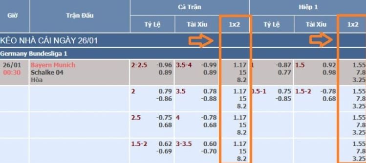 388Bet cung cấp nhiều dịch vụ giải trí đa dạng - 388Bet