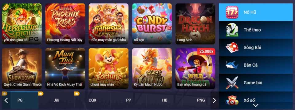 Đánh giá khách quan các trang web chơi game trực tuyến cấp Vesovn - Vesovn