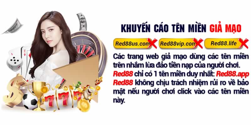 Sunwin cung cấp các sản phẩm game công bằng và minh bạch - Sunwin