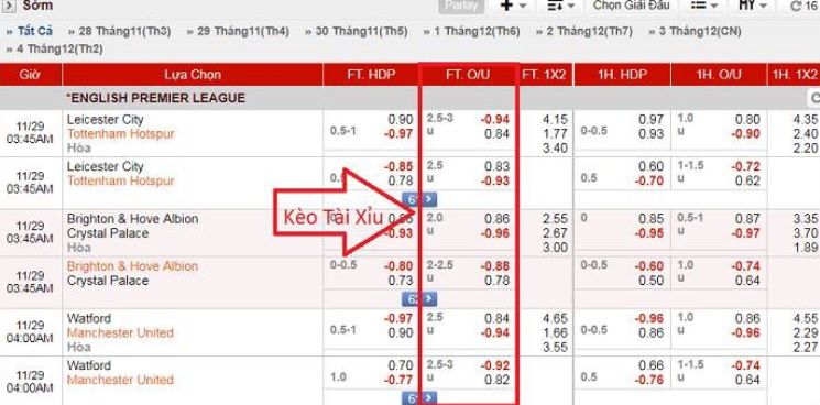 Đỉnh cao của các trò chơi thẻ bài thưởng cấp Mm88 - Mm88