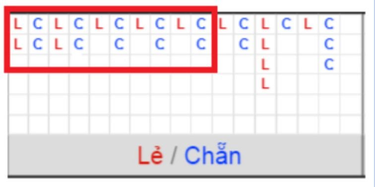 Các hoạt động quảng bá của Lixi88 có những điểm hấp dẫn nào? - Lixi88